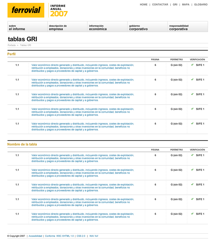 Página del Informe Anual 2007 de Ferrovial