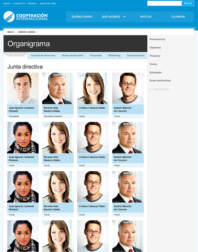 Página del organigrama - Cooperación Internacional ONG
